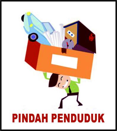 Pindah Penduduk
